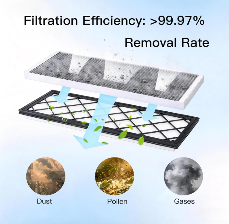 MEGAWISE 4-pack Tesla Model Y air intake filter, activated carbon, OEM fit