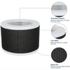 MEGAWISE EPI810 HEPA Filter Replacement with Activated Carbon Layer