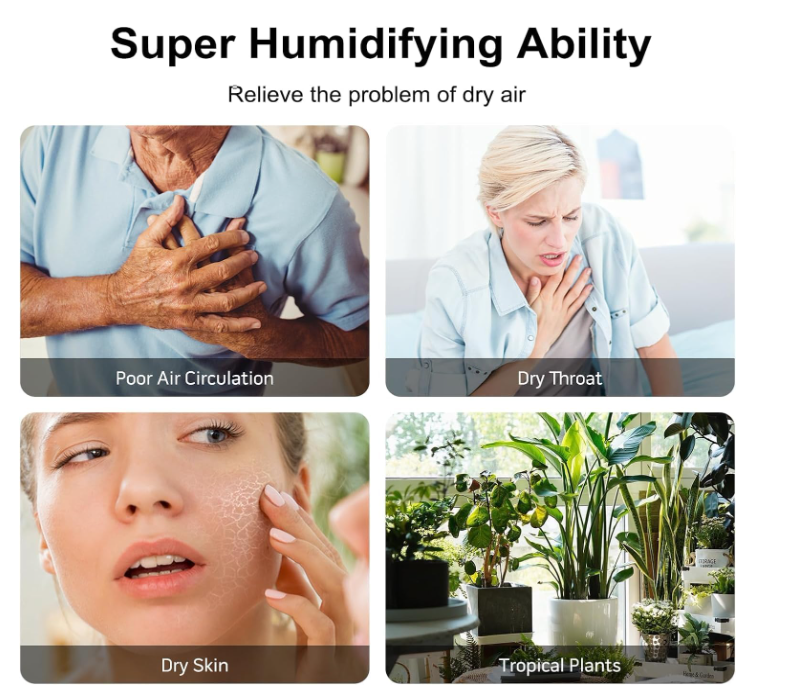 MEGAWISE Cool Mist Humidifier, 6L, Quiet, Top Fill for Bedroom & Office