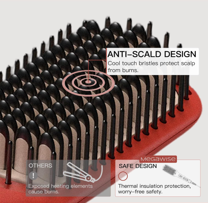 MEGAWISE Ceramic Ionic Hair Straightener Brush, Dual Voltage