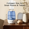 MEGAWISE 3.2L Cool Mist Humidifier, Quiet with Auto Shut-Off