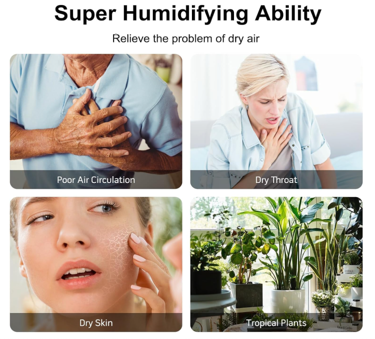 MEGAWISE 6L Humidifier, Quiet Cool Mist with Auto Shut-Off