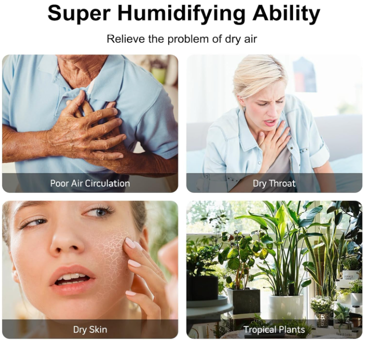 MEGAWISE 6L Humidifier, Ultrasonic Cool Mist Humidifier with Top Fill Design