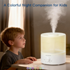 H1-XIT 2 Pack of 2L Cool Mist Humidifier, Top Refill, Nano Fine Mist Out Put, No Leakage for baby, bedroom, living room