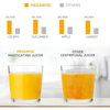 MEGAWISE Cold Press Juicer, Slow Masticating, Quiet, Dual Speed, Home