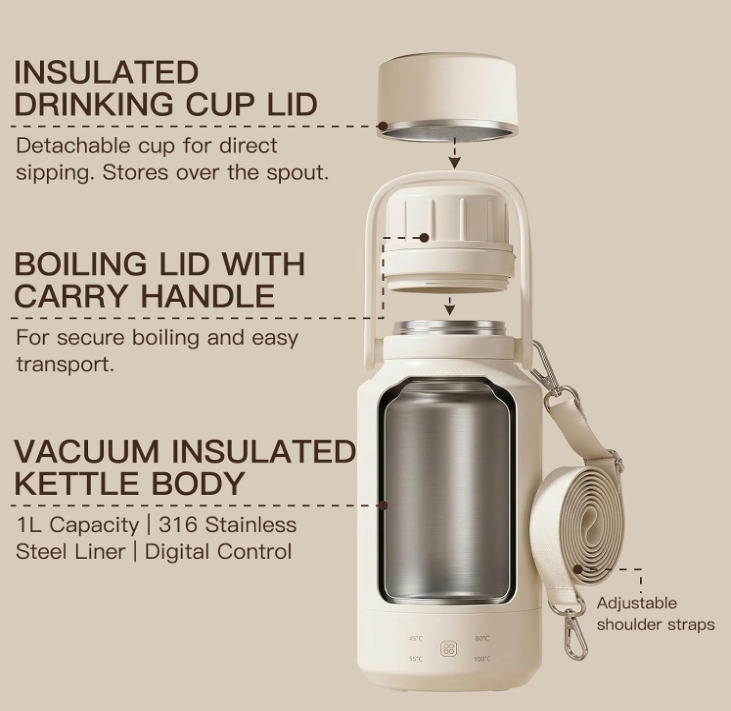 MEGAWISE 1L Portable Electric Heating Kettle with Boil Dry Protection