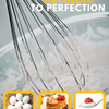 MEGAWISE Pro 5-in-1 Immersion Hand Blender, 400W Powerful Motor, 12 Speed Settings, 500ml Chopper, 600ml Beaker, Whisk & Milk Frother, Titanium-Reinforced Blades for Superior Blending