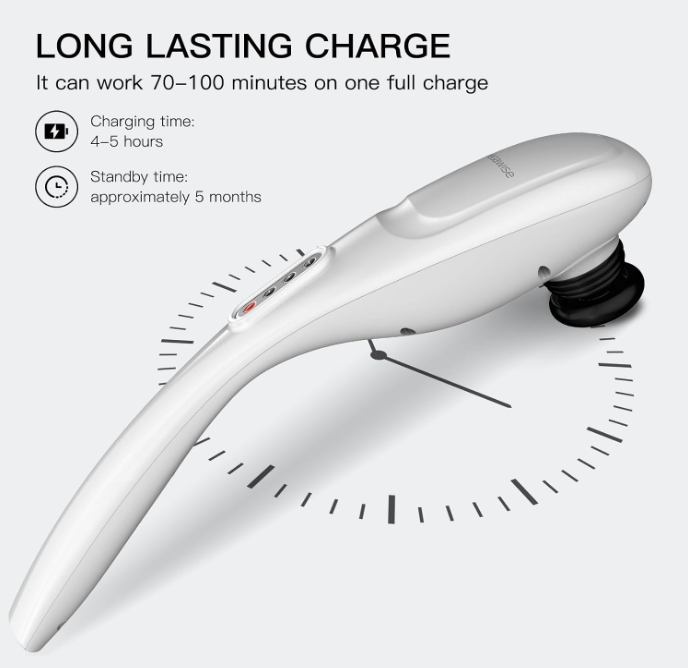 MEGAWISE Cordless Hand Massager, Deep Tissue Massager with 5 Massage Heads