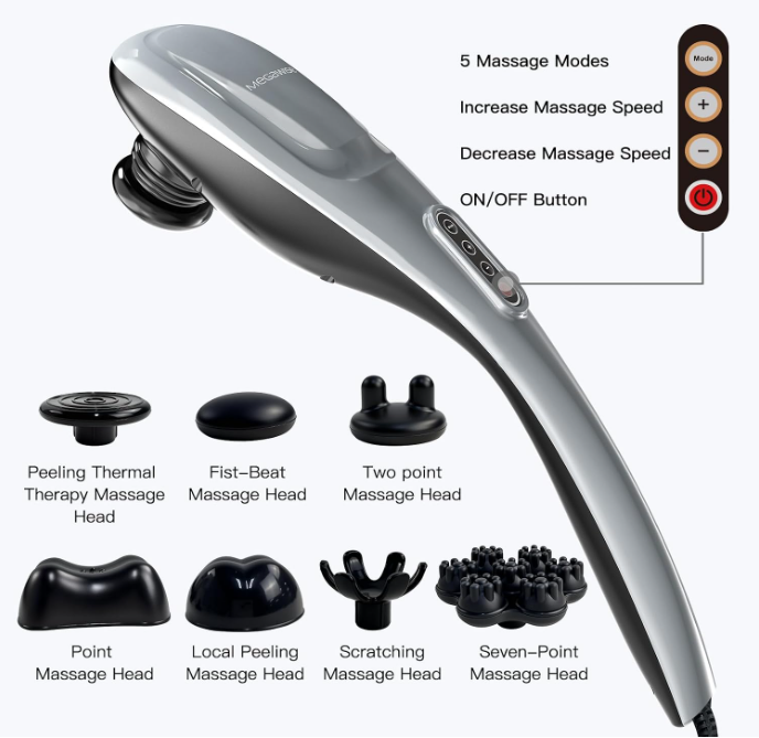 MEGAWISE Handheld Massager, Deep Tissue Percussion Massager with 6 Heads