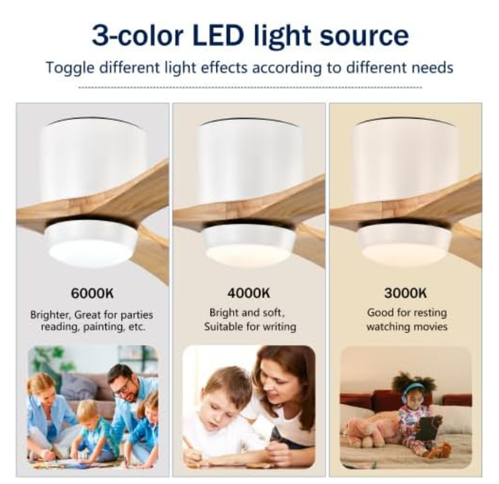 MEGAWISE Low Profile Ceiling Fan with Light, Flush Mount for Bedroom