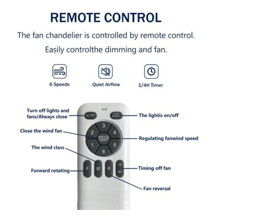 MEGAWISE Low Profile Ceiling Fan with Light, Flush Mount for Bedroom