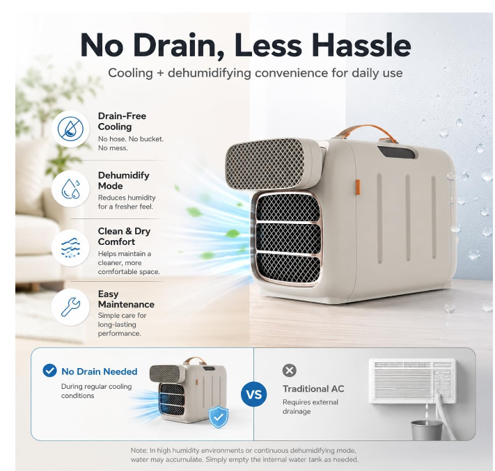 MEGAWISE Portable Air Conditioner and Heater, 420W 110V Compact AC Unit with Remote Control, 1400W Cooling Capacity, 800W Heating, Dehumidifier, Fan, Sleep Timer, Champagne