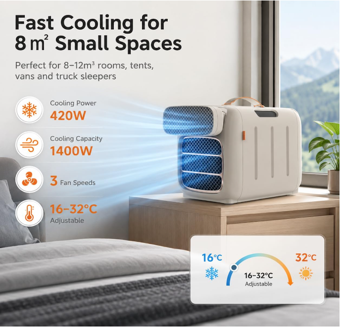 MEGAWISE Portable Air Conditioner and Heater, 420W 110V Compact AC Unit with Remote Control, 1400W Cooling Capacity, 800W Heating, Dehumidifier, Fan, Sleep Timer, Champagne