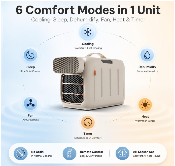 MEGAWISE Portable Air Conditioner and Heater, 420W 110V Compact AC Unit with Remote Control, 1400W Cooling Capacity, 800W Heating, Dehumidifier, Fan, Sleep Timer, Champagne