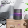 MEGAWISE H13 HEPA Air Purifier for Home & Office, Desktop Air Cleaner with True HEPA Filter, Ultra-Quiet, Compact Design – EPI810 (No Light)