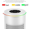 MEGAWISE Air Purifier for Home and Pets Hair, Smokers in Bedroom, Large Room, Smart Air Quality Sensor, Filters VOCs, Odors, Dust, Ozone Free