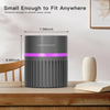 MEGAWISE H13 HEPA Air Purifier for Home & Office, Desktop Air Cleaner with True HEPA Filter, Ultra-Quiet, Compact Design – EPI810 (No Light)