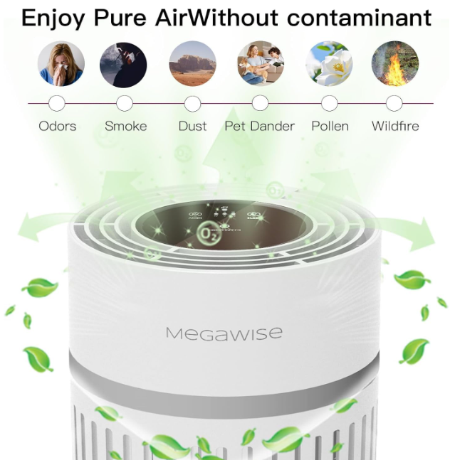 MEGAWISE HEPA Air Purifier 2 Pack,Quiet Compact Air Cleaner for Home&Office