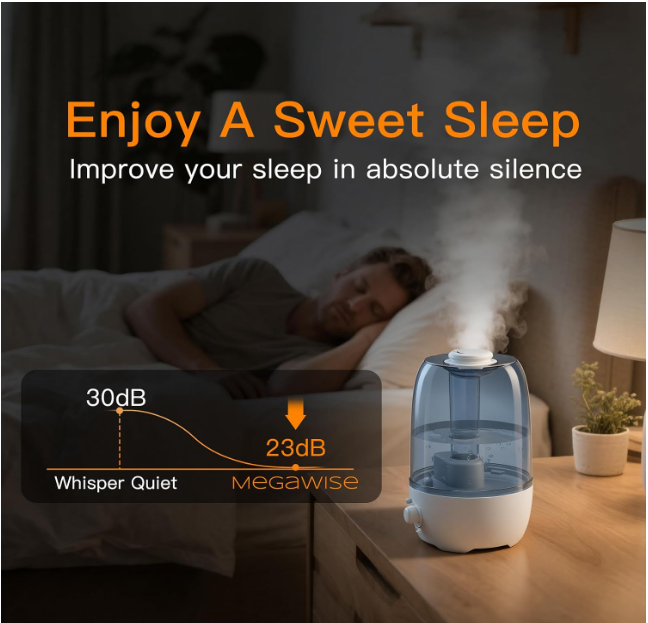 MEGAWISE APJ803 Cool Mist Humidifier, 3.2L Large Capacity, White, US Plug Ultrasonic Humidifier for Bedroom Home Office