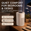 MEGAWISE Air Purifier for Home, True HEPA Filter, Auto Mode, 216 Sq Ft