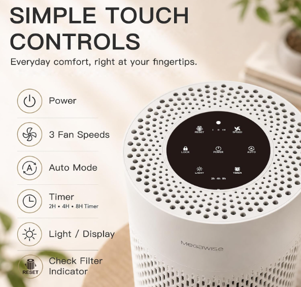 MEGAWISE Air Purifier for Home, True HEPA Filter, Auto Mode, 216 Sq Ft
