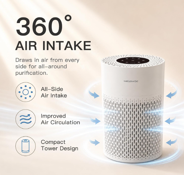 MEGAWISE Air Purifier for Home, True HEPA Filter, Auto Mode, 216 Sq Ft
