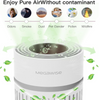 MEGAWISE HEPA Air Purifier, Compact Air Cleaner with Multi-Layer Filter