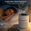 MEGAWISE HEPA Air Purifier, Compact Air Cleaner with Multi-Layer Filter