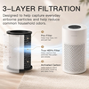 MEGAWISE Air Purifier 2 Pack, Quiet HEPA Air Cleaner for Home & Office