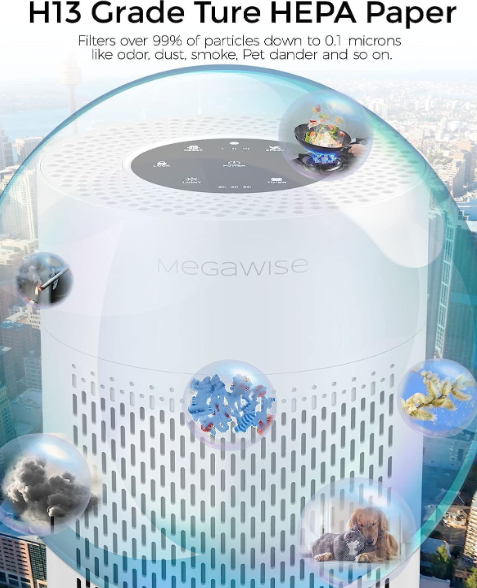 MEGAWISE Air Purifier 2 Pack, Quiet HEPA Air Cleaner for Home & Office