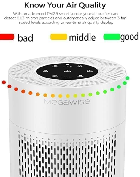 MEGAWISE Air Purifier 2 Pack, Quiet HEPA Air Cleaner for Home & Office