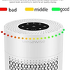 MEGAWISE Air Purifier 2 Pack, Quiet HEPA Air Cleaner for Home & Office