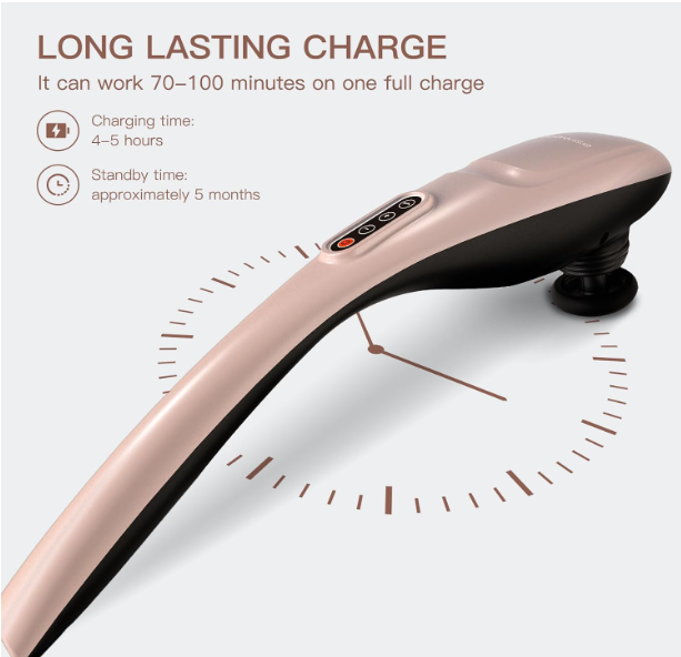 MEGAWISE Cordless Handheld Back Massager w/Rechargeable 3200mAh Battery, 5 Speed and 5 +2 Massage Nodes with Hard, Medium and 2 Soft Silicone Nodes; Massage While Moving Around (Rose Gold)