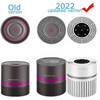 MEGAWISE EPI810 Air Purifier Replacement Filter, True HEPA, Bedroom