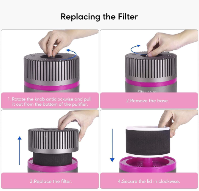 MEGAWISE EPI810 Air Purifier Replacement Filter, True HEPA, Bedroom