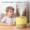 MEGAWISE 2025 Humidifier