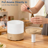 MEGAWISE 2025 Humidifier