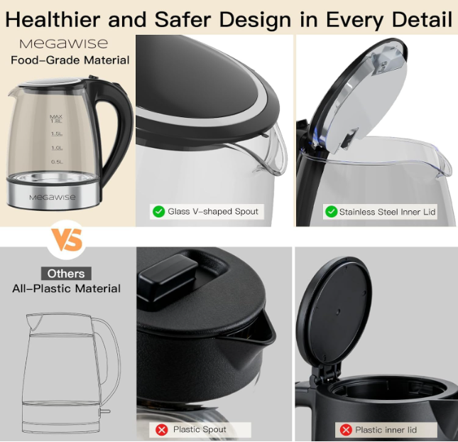 MEGAWISE Electric Kettle 2-Pack, 1.8L Glass, Fast Heating, Auto Shut-Off