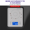 MEGAWISE Coffee Scale with Timer, Digital Pour Over Scale, 0.1g Increments up to 500g, 2kg Capacity, USB-C and AAA Dual Power, Tare, 4 Units, Count-Up and Countdown Timer, Tempered Glass, While