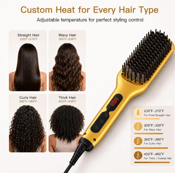 MEGAWISE Hair Straightener Brush, Ceramic Heated Brush for Home Styling