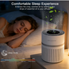 MEGAWISE HEPA Air Purifier for Home & Office, Includes 3 Filters, Quiet Operation, Compact Design for Daily Air Refreshing (White)