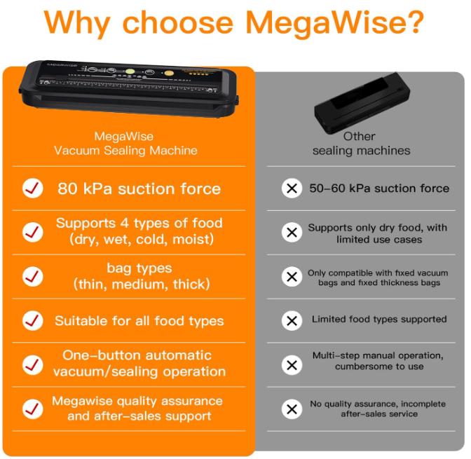 MEGAWISE Plus vacuum sealer, perfect for keeping your kitchen food fresh