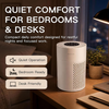 MEGAWISE Air Purifier for Home, Smart Hepa Filter Cleaner for Bedroom