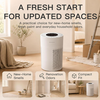 MEGAWISE Air Purifier for Home, Smart Hepa Filter Cleaner for Bedroom