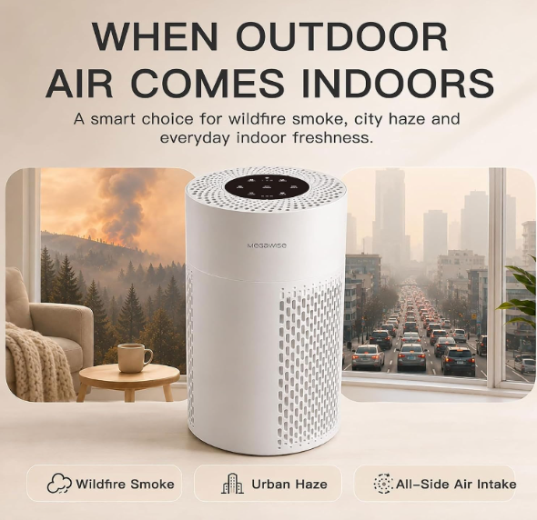 MEGAWISE Air Purifier for Home, Smart Hepa Filter Cleaner for Bedroom