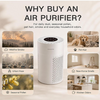 MEGAWISE Air Purifier for Home, Smart Hepa Filter Cleaner for Bedroom