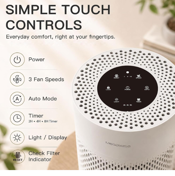 MEGAWISE Air Purifier for Home, Smart Hepa Filter Cleaner for Bedroom