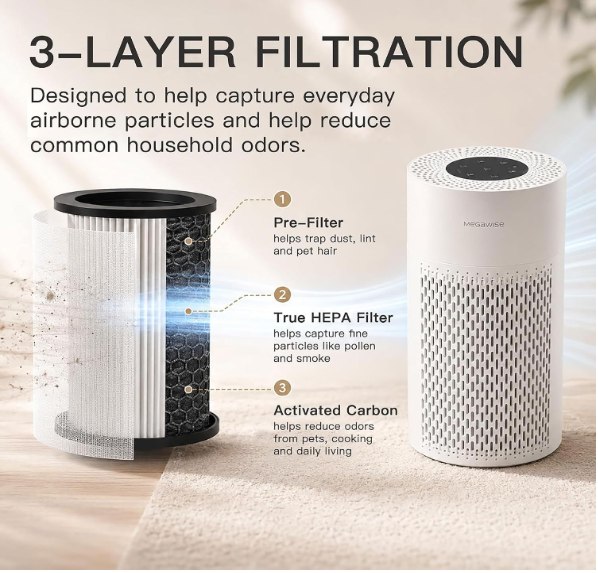 MEGAWISE Air Purifier for Home, Smart Hepa Filter Cleaner for Bedroom