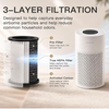 MEGAWISE Air Purifier for Home, Smart Hepa Filter Cleaner for Bedroom