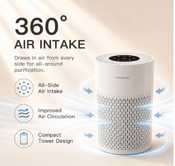 MEGAWISE Air Purifier for Home, Smart Hepa Filter Cleaner for Bedroom